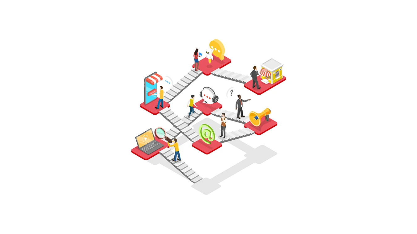 Isometric illustration showing a digital marketing workflow with characters interacting on platforms like email, shopping, analytics, and security, connected by paths.